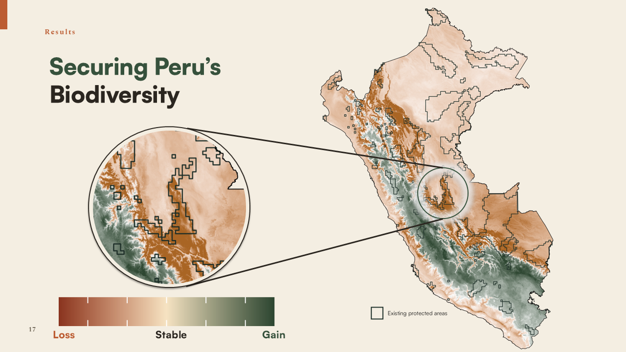 Slide showing a map of the overlap between protected areas and locations of future importance for Biodiversity in Peru.
