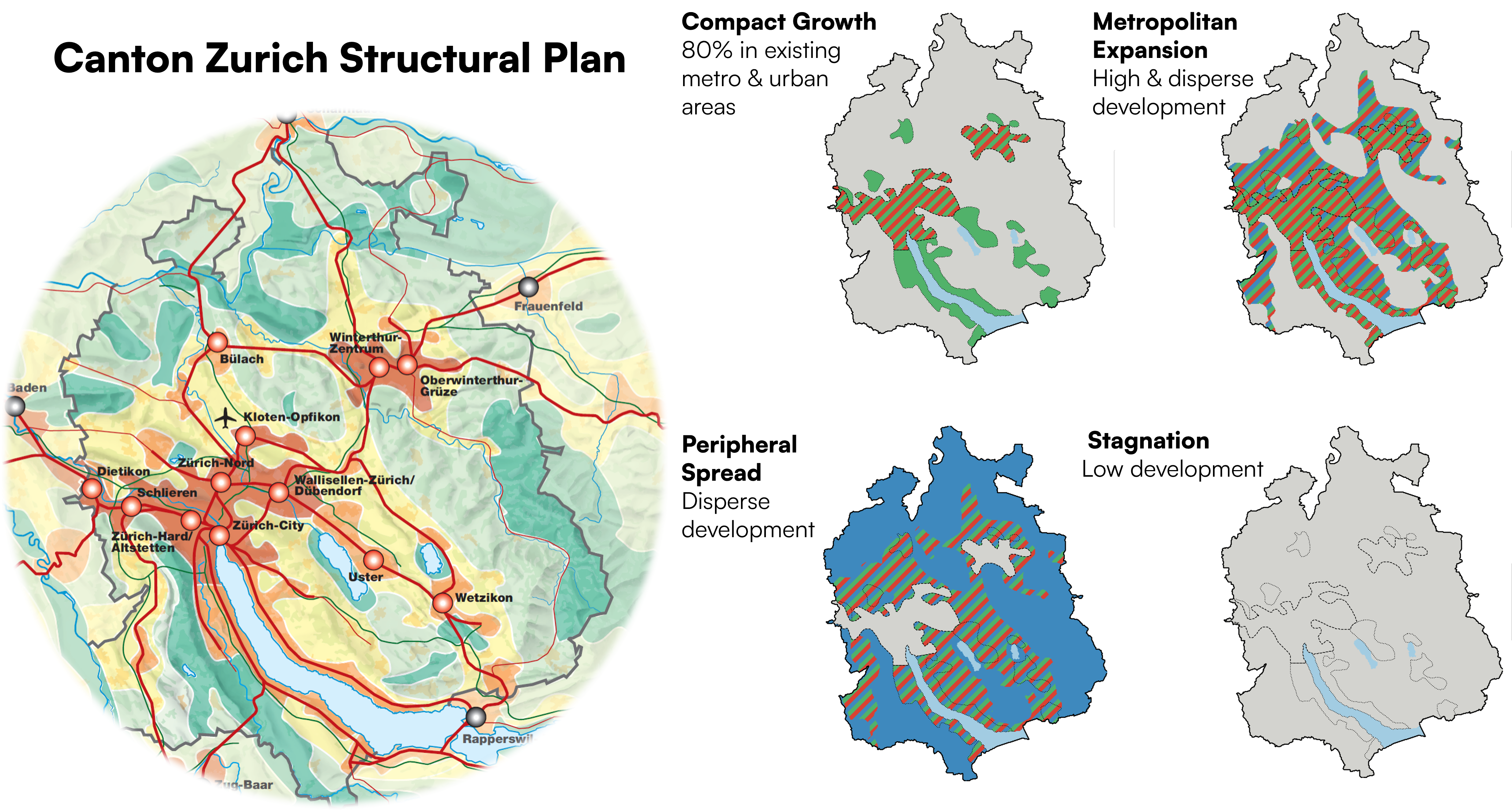 Slide showing maps of the Cantonal development plan for Zurich and scenario based alternatives.
