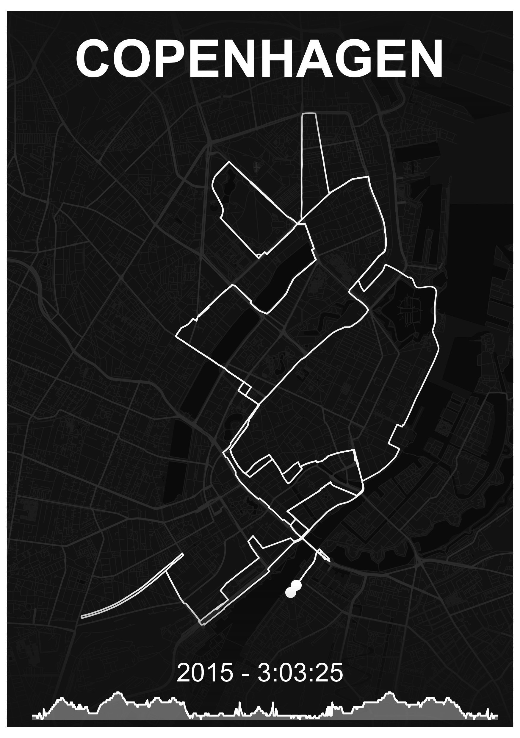 Example race map with Ghost theme