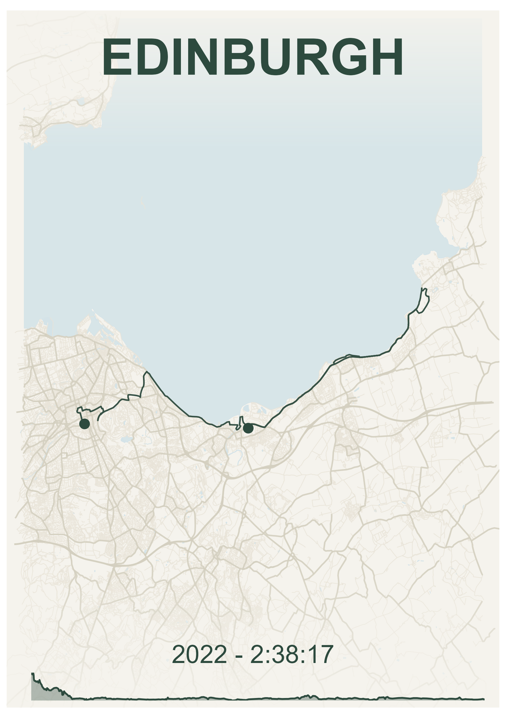 Example race map with Emerald theme