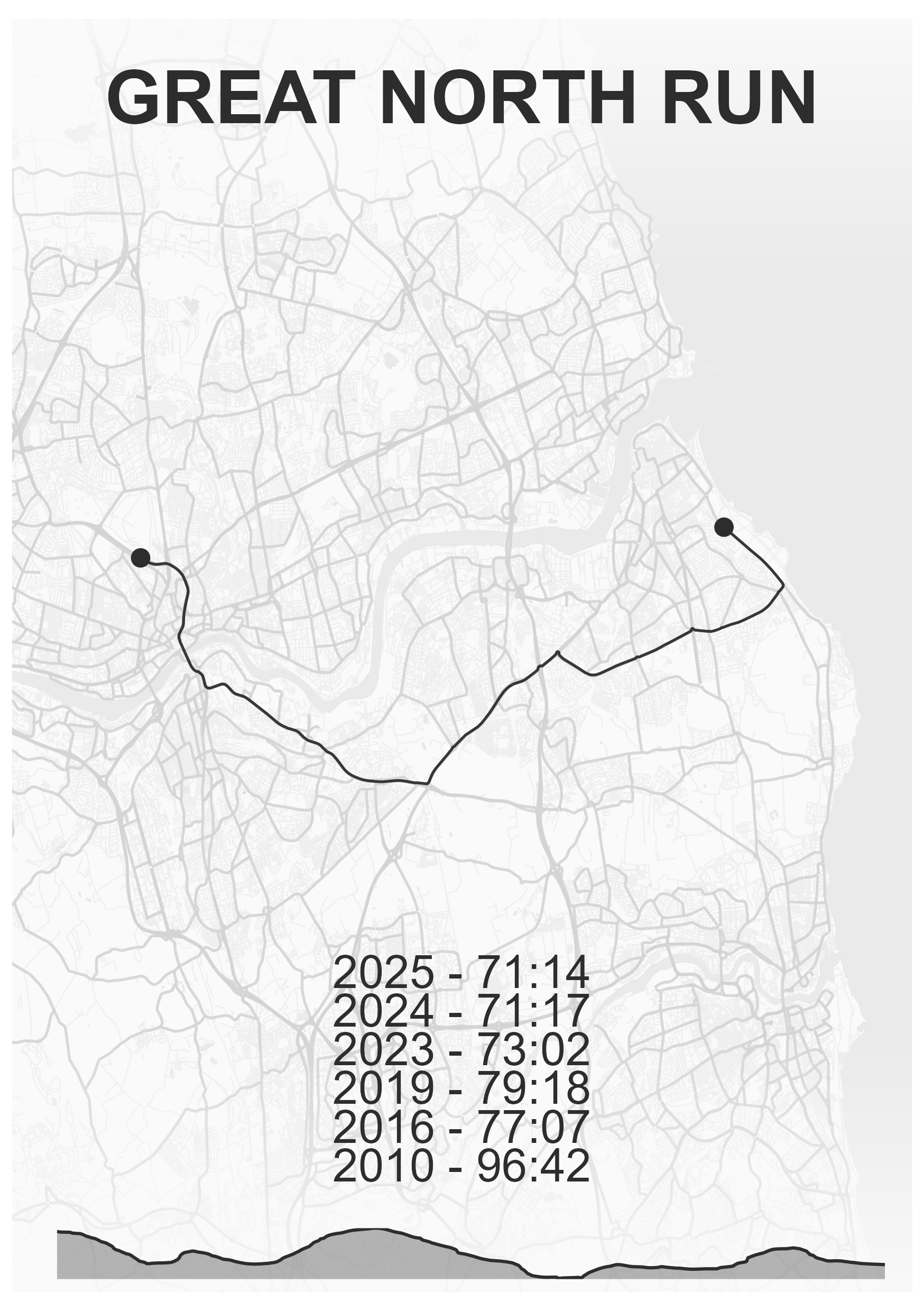Example race map with Zen theme