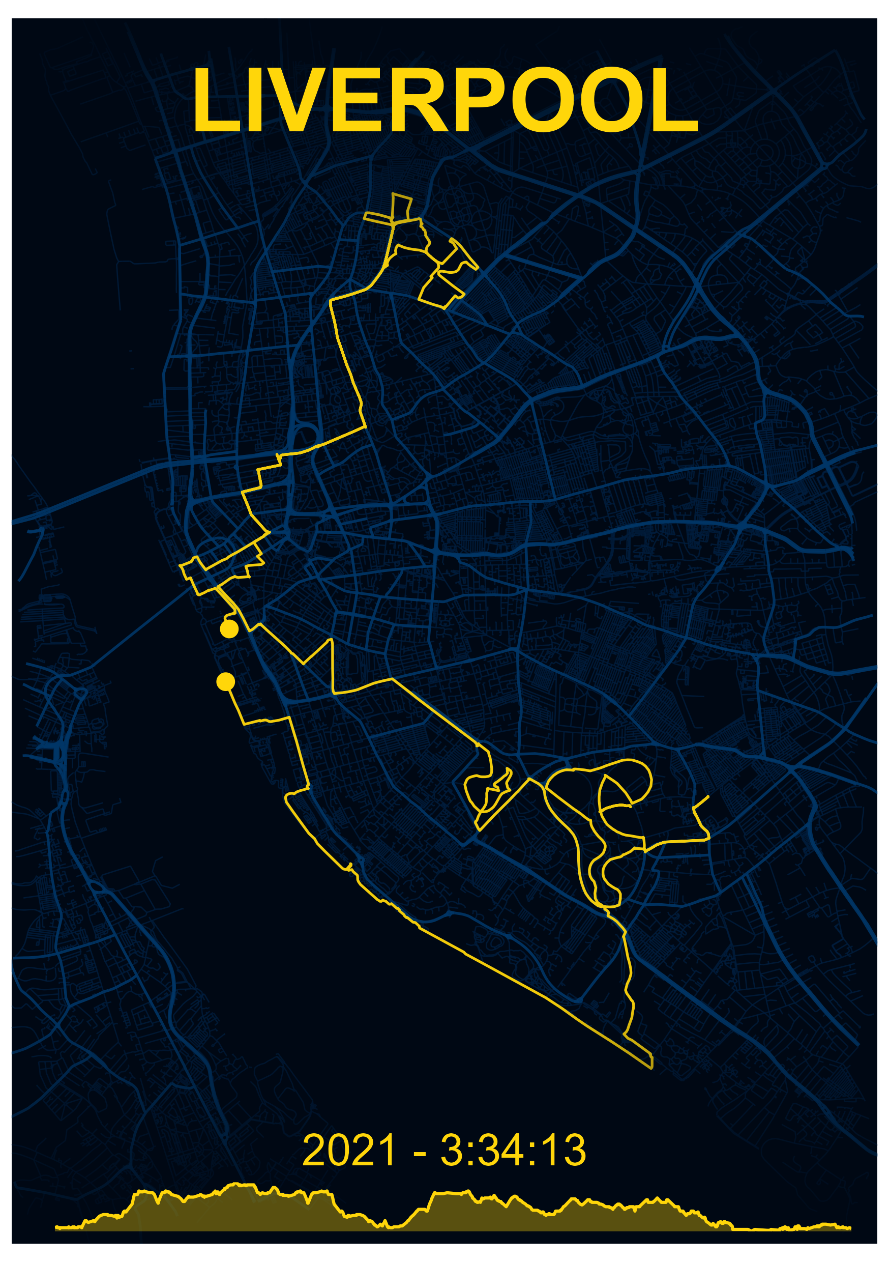 Example race map with Obsidian theme